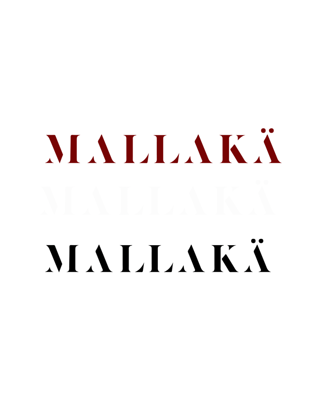 Mallakä